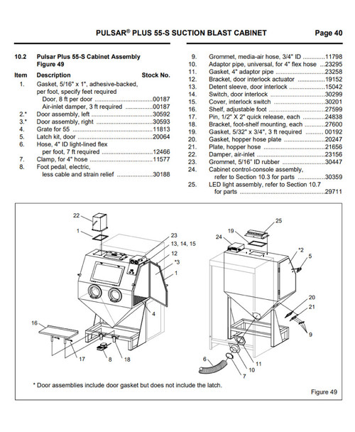 Cabinet Assembly