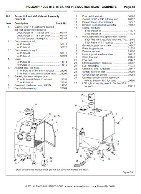 Grounding Lug - Sandblasting Machines