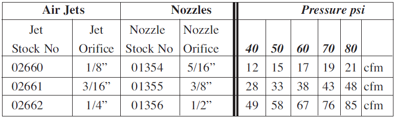 sg-300-chart.png