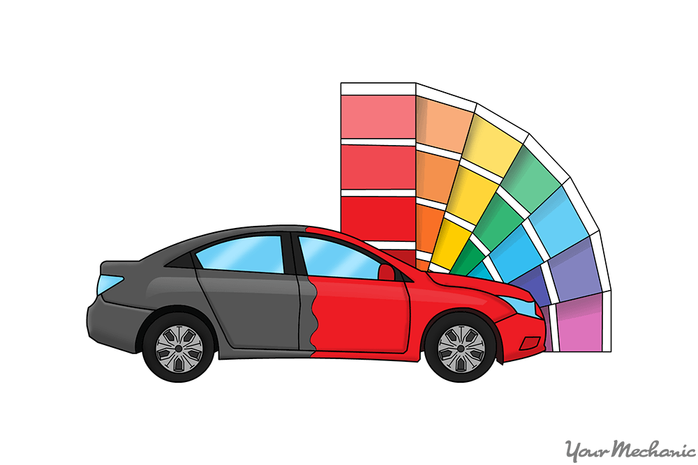 Auto Paint Job Problems and Their Fixes | JMC Auto Equipment Auto Paint Job Problems and Their Fixes | JMC Auto Equipment