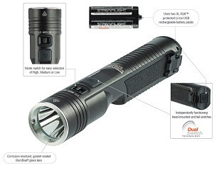 streamlight 75478 flashlight Flashlight, C4 LED technology, shock-proof with a 50,000 hour lifetime, deep-dish parabolic reflector, unbreakable polycarbonate lens with scratch-resistant coating, Durable : Tools & Home Improvement with 3 microprocessor controlled intensity modes STREAMLIGHT - ACH 78100 2000