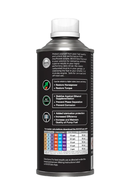 Boostane Premium Octane Booster