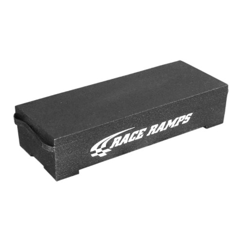 RR-TR-SP-30