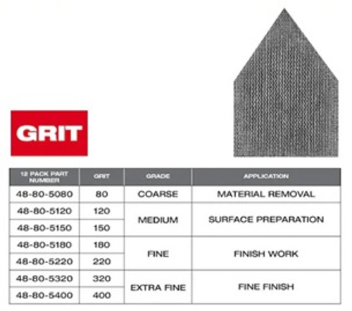 MILWAUKEE ELECTRIC TOOL - ACH 48-80-5220 220 Grit Mesh Sanding Sheets For M12 FUEL Orbital Detail