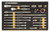 GEARWRENCH - ACH 86521 21 Piece 3/8 In Drive Ratchet Set