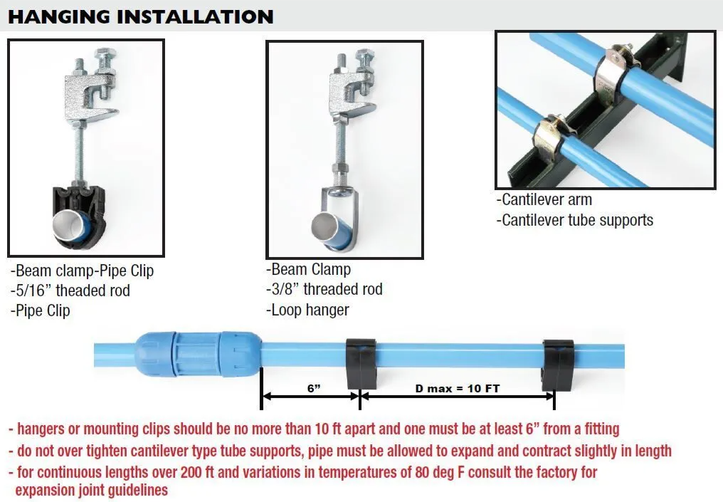 2024-02-27-11-56-29-rapidair-loop-hanger-rapidair-products.png