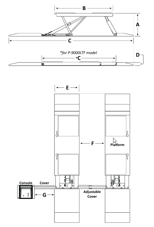 2024-04-18-10-58-54-p-9000lt-f-low-rise-pit-lift-installation-and-operation-manual.png