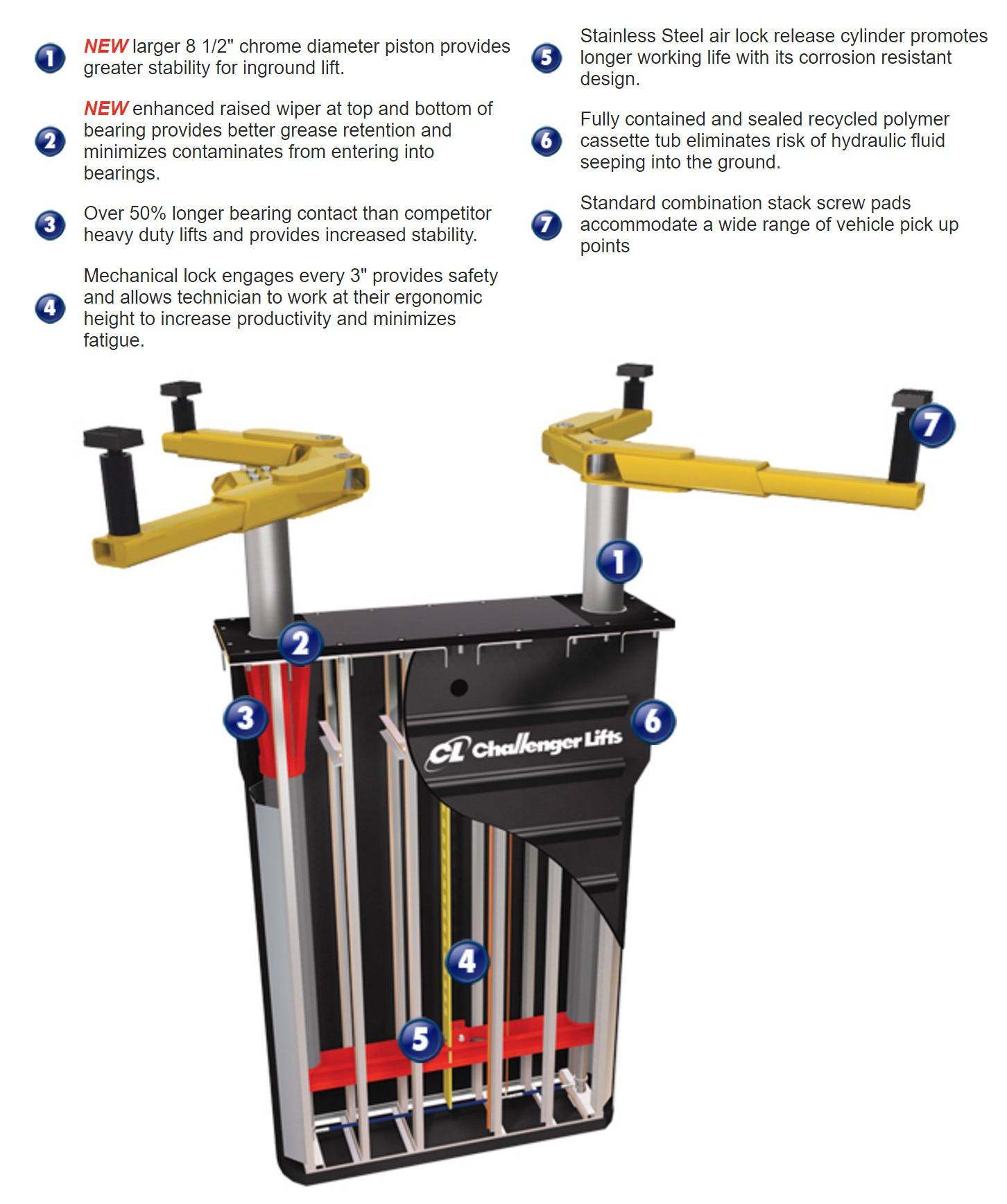 Challenger Lifts EV1520 HeavyDuty Electric/Hydraulic Inground Lift