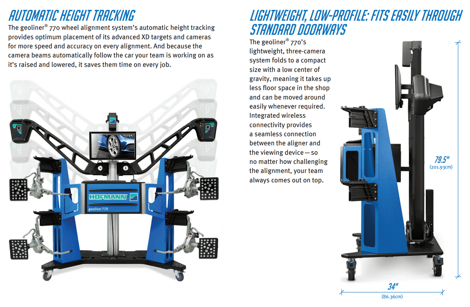 Hofmann Geoliner 770 Features