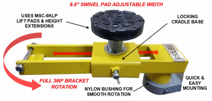 iDEAL UTVKIT-MSC-6KLP UTV Adaptor Kit Specs