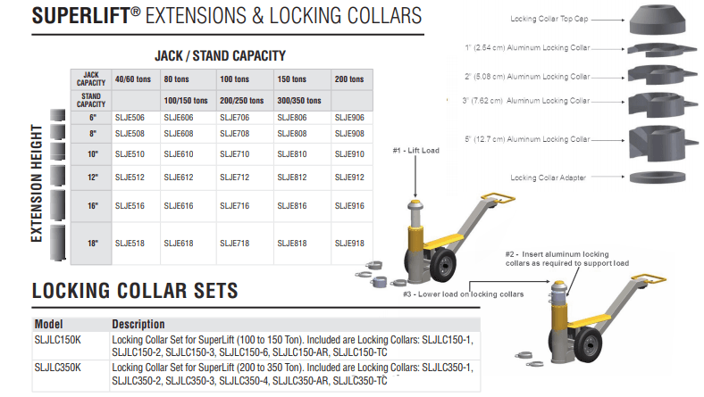 AME SLJE810 SuperLift Extension 8 D 10 H