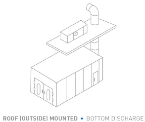 roof-outside-mounted.png