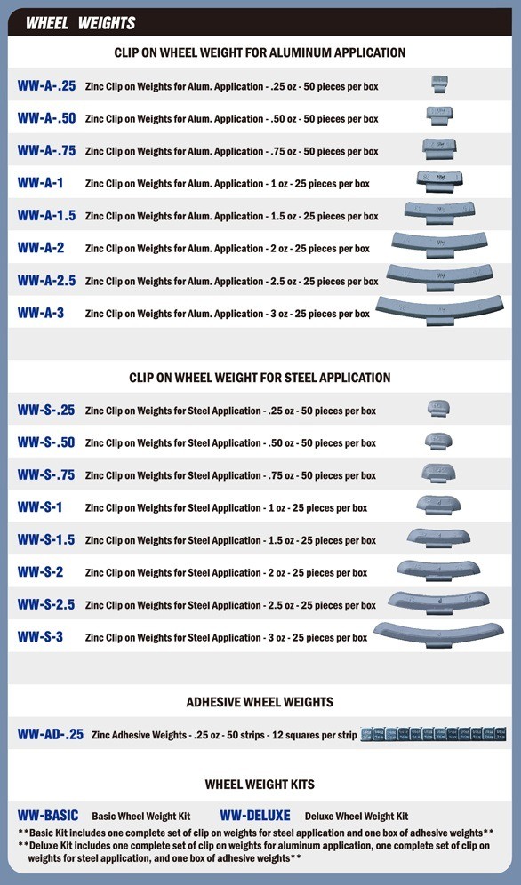 wheelweightkits-info.jpg