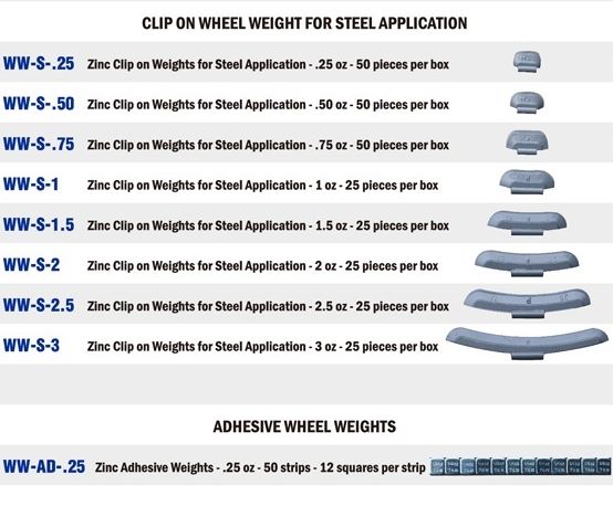ww-basic.wheelweightset.jpg