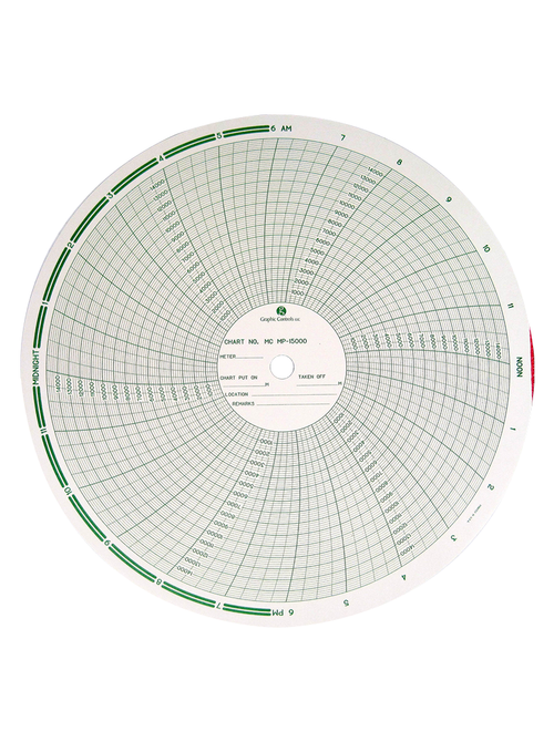 Barton Chart Recorder Chart Barton 0 - 5000, 0 - 10000 (24 Hours)