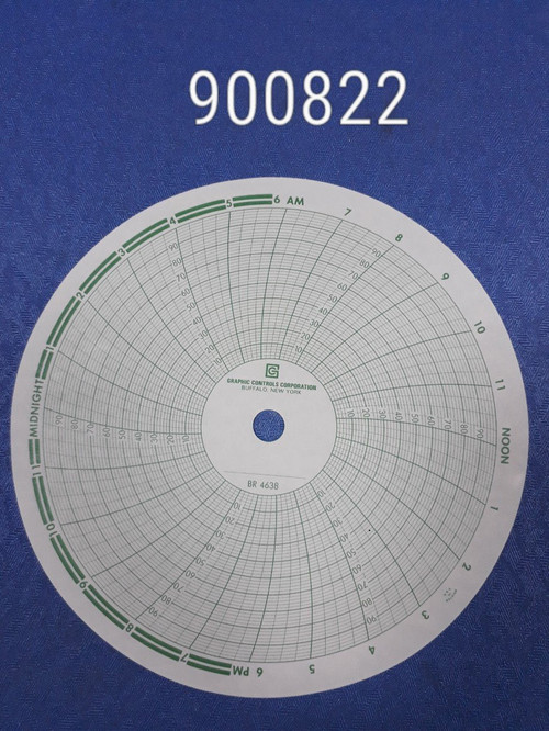 (Not Approved) Controles Grapicos 8" Charts For J8A Model, 0-100, 24 Hr ( 1 Box X 100 Sheets )