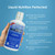 Drucker Labs - intraMAX Drucker Labs - intraMAX