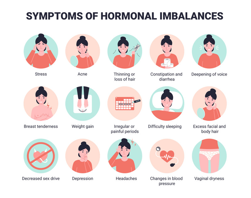 How Hormonal Changes Affect Nutrient Needs