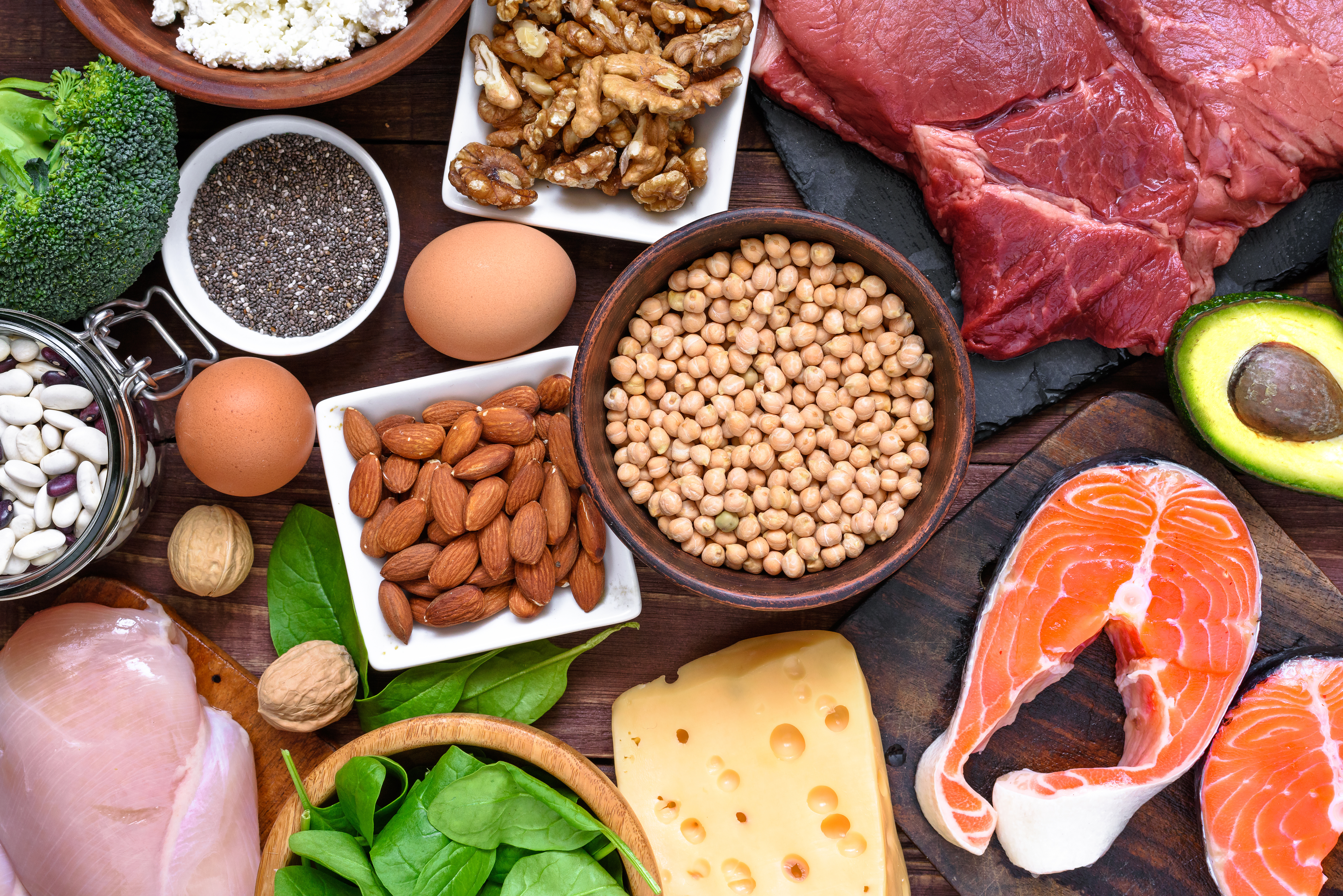 How Protein Quality Affects the Nutrients Your Body Receives
