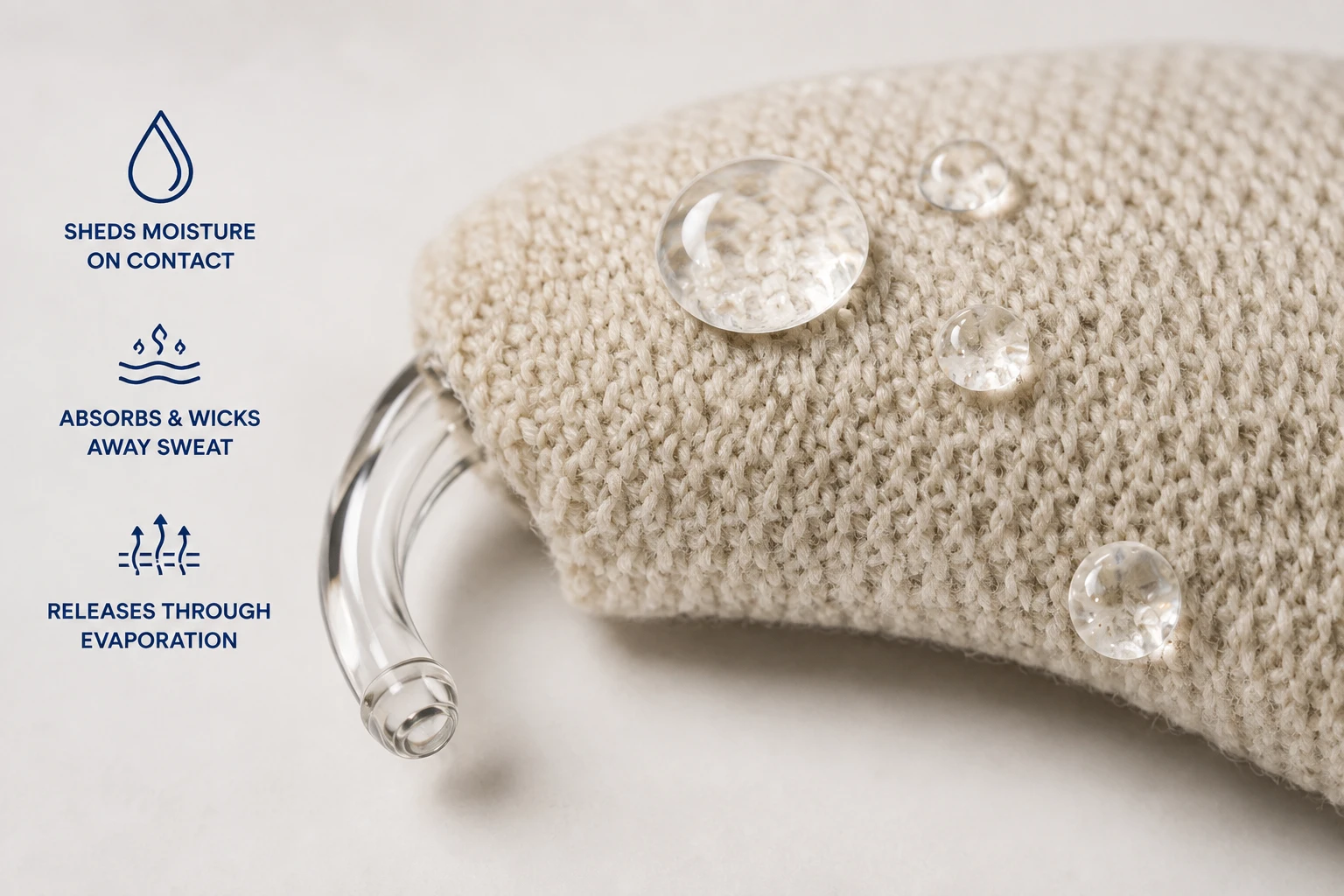 Hearing Aid Sweat Band sheds moisture, absorbs sweat, and releases through evaporation