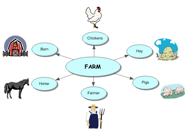 mindmap.jpg