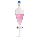 Funnels Funnels