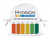 Micro Essential 151 Hydrion Double Roll 4.0 to 9.0 Wide Range pH Paper Dispenser - PH1220-10