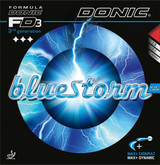 Rubber Sheet for Combo Blade - Donic Bluestorm Z2 PingPongDepot.com Table Tennis Equipment