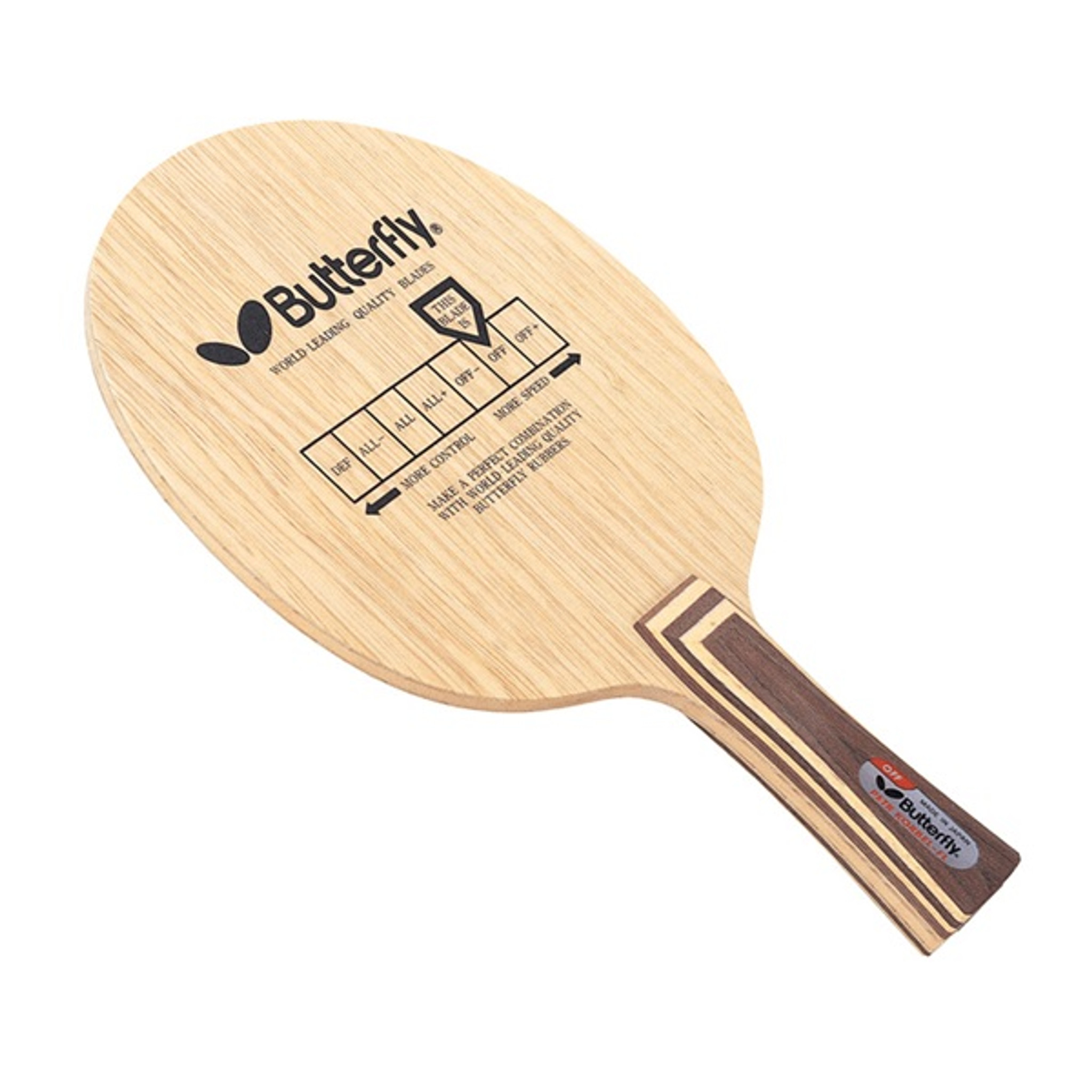 Butterfly Korbel Petr Blade - Daily Deals - Save 12% - Ping-Pong Depot