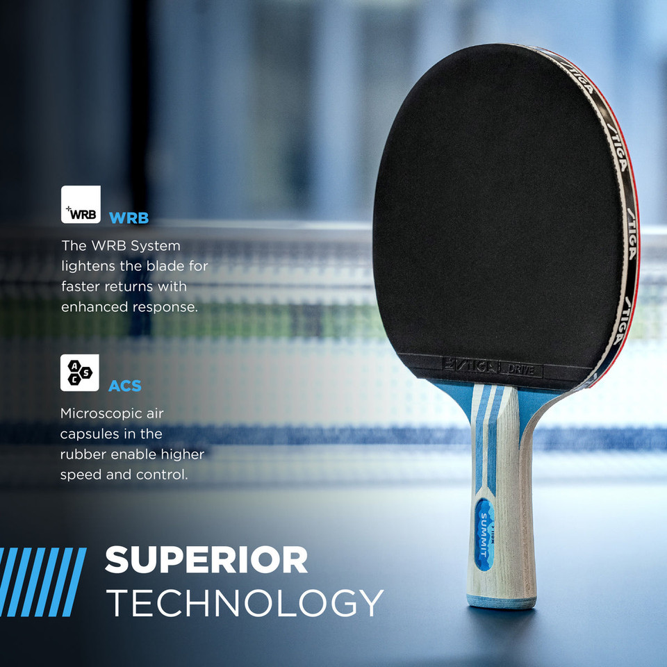 Buy table tennis rackets online and find the best deals from adidas ...