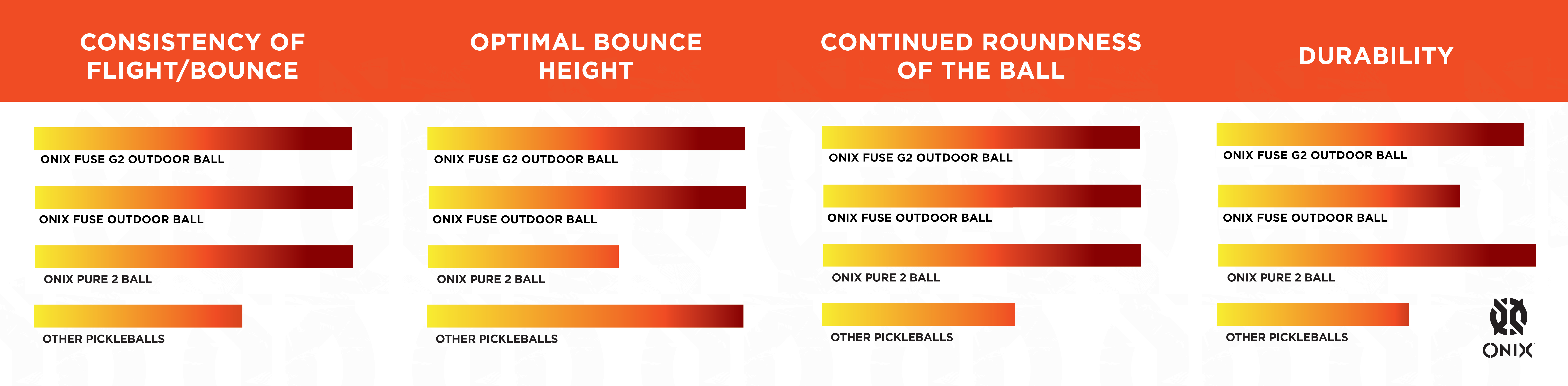 fuse-outdoor-comparison.png