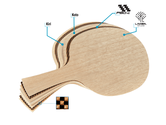 zelebro-diagram-black.png