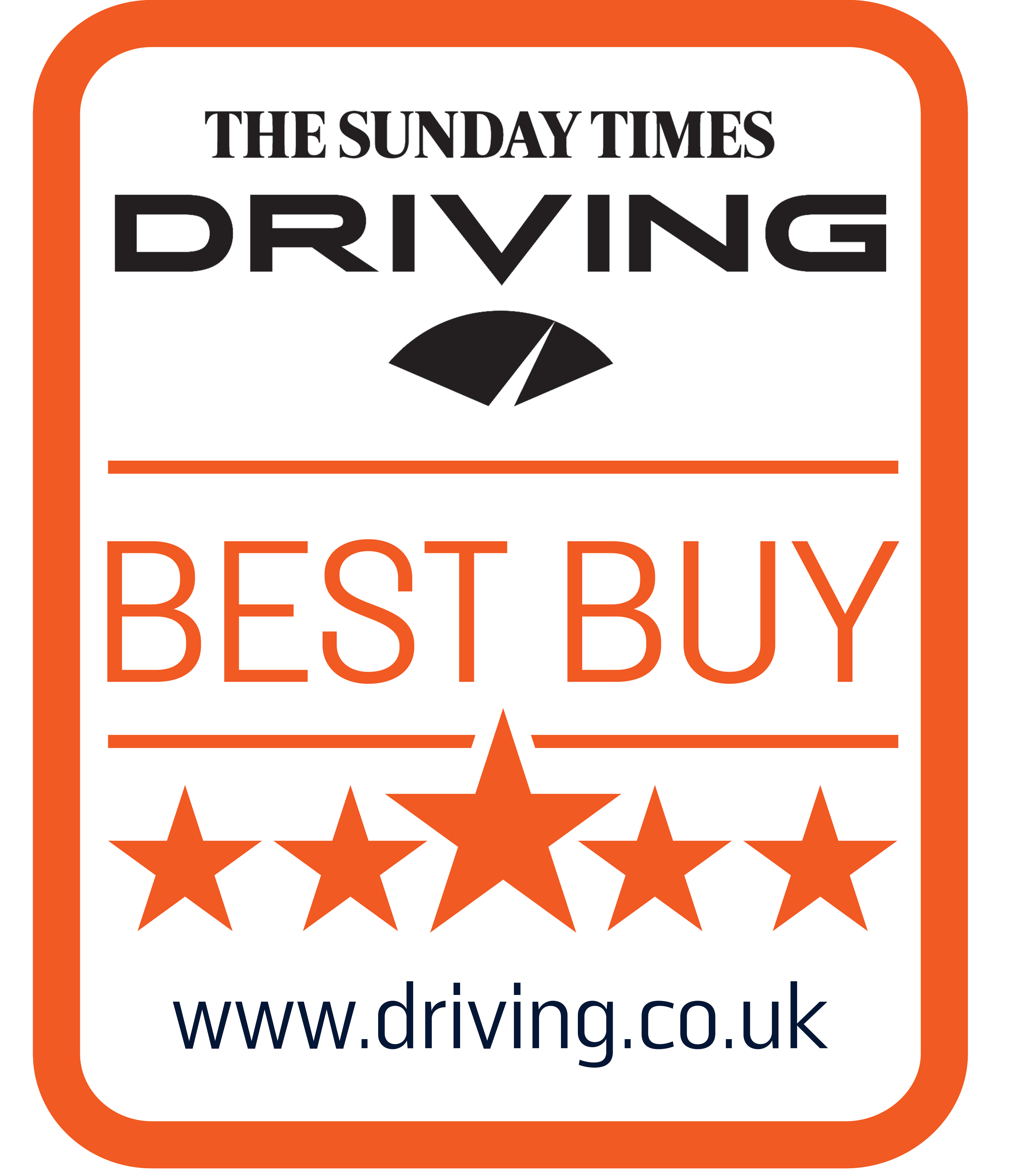 2014 Sunday Times Dash Cam Win