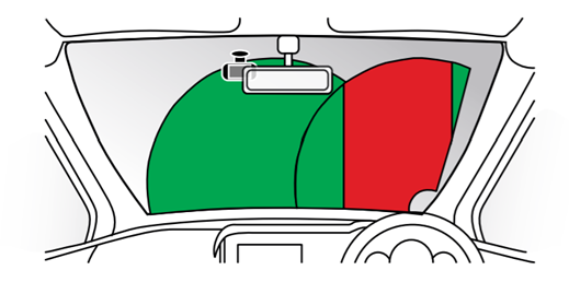 How to install a dash cam properly