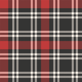 Plaid HTV