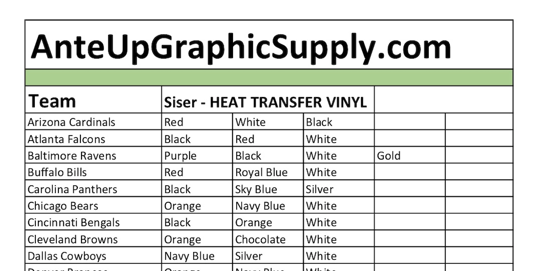 Oracal 651, 5' Gold Metallic, 5' Silver Metallic  Craft Vinyl Supplies,  Oracal 651 and Siser Iron On Heat Transfer