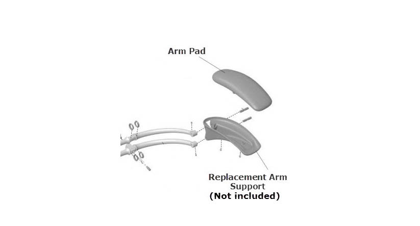 Shop Humanscale Freedom Chair Arm Pads at Human Solution