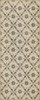 Williamsburg Naturalist Fotthergill - vinyl floor cloth size 36x90