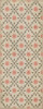 Williamsburg Naturalist Skipwith - vinyl floor cloth size 36x90