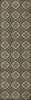 Williamsburg Tarpley Spencer - vinyl floor cloth size 36x115
