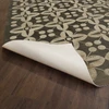 Classic Pattern 3 There's no Place Like Home (distressed) - vinyl floor cloth underside 