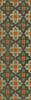 Pattern 33 Annas Garden vinyl floor cloth sizes  26x83, 36x115