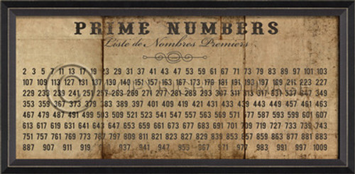 prime numbers framed wall art