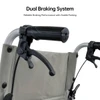 SectorCare Propel Wheelchair- Self Propelled