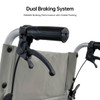 SectorCare Propel Wheelchair- Self Propelled