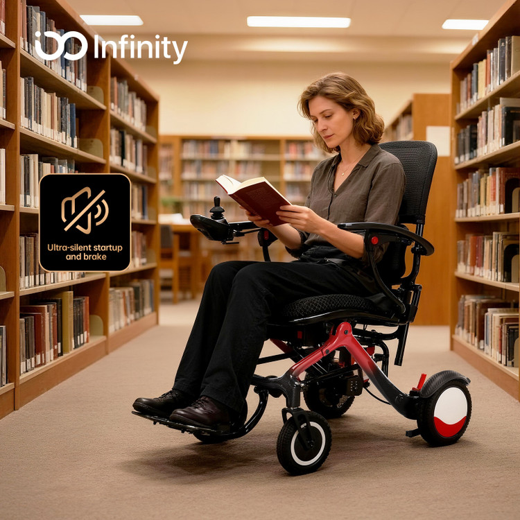 SectorCare Electric Wheelchair | Lightweight, Powerful & Comfortable Mobility