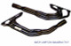 Headers