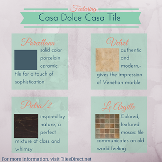 Casa Dolce Casa Tiles