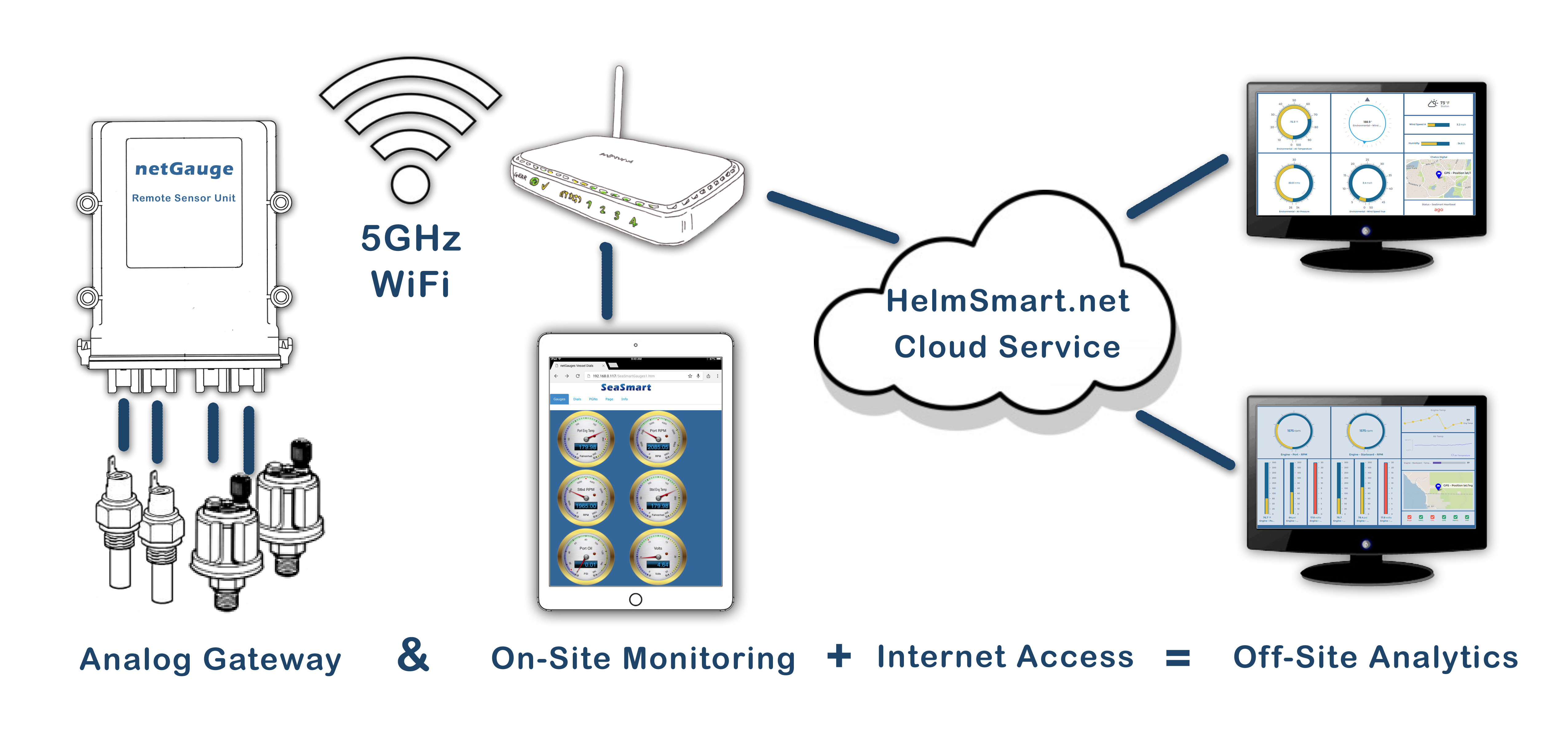 netgaugecloud-5.jpg