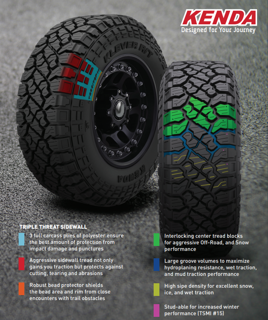 New Tire 245 75 17 Kenda Klever Rt 10 Ply Mud 3ply Sidewall Lt245